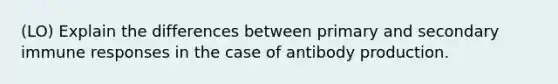 (LO) Explain the differences between primary and secondary immune responses in the case of antibody production.