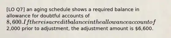 [LO Q7] an aging schedule shows a required balance in allowance for doubtful accounts of 8,600. If there is a credit balance in the allowance account of2,000 prior to adjustment, the adjustment amount is 6,600.