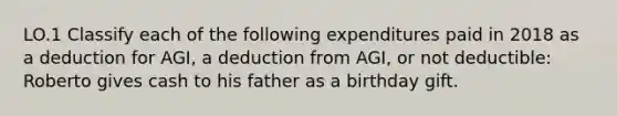 LO.1 Classify each of the following expenditures paid in 2018 as a deduction for AGI, a deduction from AGI, or not deductible: Roberto gives cash to his father as a birthday gift.