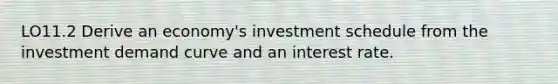 LO11.2 Derive an economy's investment schedule from the investment demand curve and an interest rate.