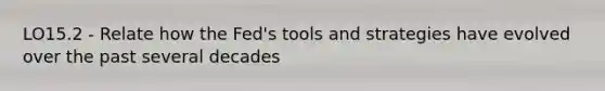 LO15.2 - Relate how the Fed's tools and strategies have evolved over the past several decades