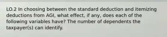 LO.2 In choosing between the standard deduction and itemizing deductions from AGI, what effect, if any, does each of the following variables have? The number of dependents the taxpayer(s) can identify.