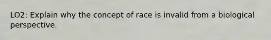 LO2: Explain why the concept of race is invalid from a biological perspective.