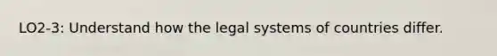 LO2-3: Understand how the legal systems of countries differ.