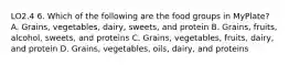 LO2.4 6. Which of the following are the food groups in MyPlate? A. Grains, vegetables, dairy, sweets, and protein B. Grains, fruits, alcohol, sweets, and proteins C. Grains, vegetables, fruits, dairy, and protein D. Grains, vegetables, oils, dairy, and proteins