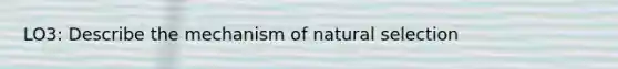 LO3: Describe the mechanism of natural selection