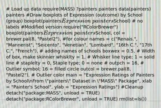 # Load up data require(MASS) ?painters painters data(painters) painters #Draw boxplots of Expression (outcome) by School (group) boxplot(paintersExpression ~ paintersSchool) # no labels #Modified version require("RColorBrewer") boxplot(paintersExpression ~ paintersSchool, col = brewer.pal(8, "Pastel2"), #for colour names = c("Renais.", "Mannerist", "Seicento", "Venetian", "Lombard", "16th C.", "17th C.", "French"), # adding names of schools boxwex = 0.5, # Width of box, make skinnier whisklty = 1, # Whisker line type; 1 = solid line # staplelty = 0, Staple type; 0 = none # outpch = 16, # Outlier symbol; 16 = filled circle outcol = brewer.pal(8, "Pastel2"), # Outlier color main = "Expression Ratings of Painters by SchoolnFrom "painters" Dataset in "MASS" Package", xlab = "Painter's School", ylab = "Expression Ratings") #Cleanup detach("package:MASS", unload = TRUE) detach("package:RColorBrewer", unload = TRUE) rm(list=ls())