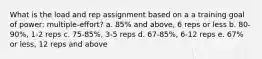 What is the load and rep assignment based on a a training goal of power: multiple-effort? a. 85% and above, 6 reps or less b. 80-90%, 1-2 reps c. 75-85%, 3-5 reps d. 67-85%, 6-12 reps e. 67% or less, 12 reps and above