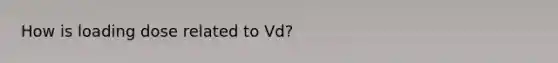 How is loading dose related to Vd?