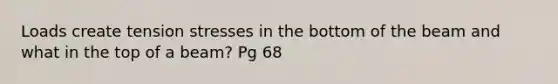 Loads create tension stresses in the bottom of the beam and what in the top of a beam? Pg 68