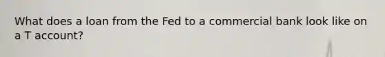 What does a loan from the Fed to a commercial bank look like on a T account?