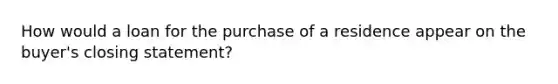 How would a loan for the purchase of a residence appear on the buyer's closing statement?