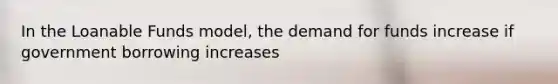 In the Loanable Funds model, the demand for funds increase if government borrowing increases