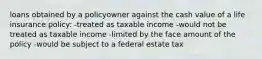 loans obtained by a policyowner against the cash value of a life insurance policy: -treated as taxable income -would not be treated as taxable income -limited by the face amount of the policy -would be subject to a federal estate tax