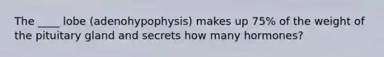 The ____ lobe (adenohypophysis) makes up 75% of the weight of the pituitary gland and secrets how many hormones?