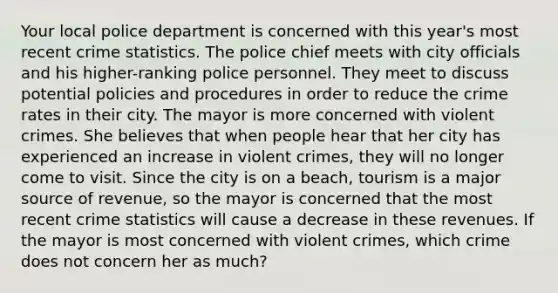 Your local police department is concerned with this year's most recent crime statistics. The police chief meets with city officials and his higher-ranking police personnel. They meet to discuss potential policies and procedures in order to reduce the crime rates in their city. The mayor is more concerned with violent crimes. She believes that when people hear that her city has experienced an increase in violent crimes, they will no longer come to visit. Since the city is on a beach, tourism is a major source of revenue, so the mayor is concerned that the most recent crime statistics will cause a decrease in these revenues. If the mayor is most concerned with violent crimes, which crime does not concern her as much?​