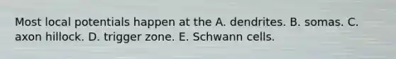 Most local potentials happen at the A. dendrites. B. somas. C. axon hillock. D. trigger zone. E. Schwann cells.