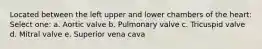 Located between the left upper and lower chambers of the heart: Select one: a. Aortic valve b. Pulmonary valve c. Tricuspid valve d. Mitral valve e. Superior vena cava