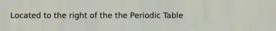 Located to the right of the <a href='https://www.questionai.com/knowledge/kIrBULvFQz-the-periodic-table' class='anchor-knowledge'>the periodic table</a>