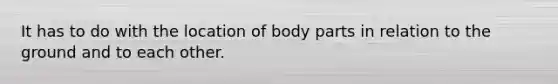 It has to do with the location of body parts in relation to the ground and to each other.