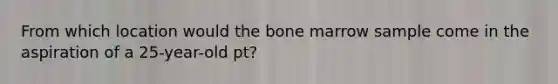 From which location would the bone marrow sample come in the aspiration of a 25-year-old pt?