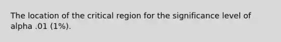 The location of the critical region for the significance level of alpha .01 (1%).