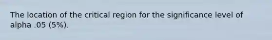 The location of the critical region for the significance level of alpha .05 (5%).