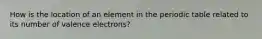 How is the location of an element in the periodic table related to its number of valence electrons?