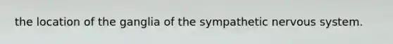 the location of the ganglia of the sympathetic nervous system.