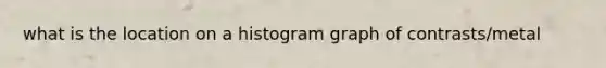 what is the location on a histogram graph of contrasts/metal