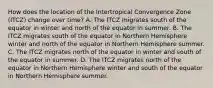 How does the location of the Intertropical Convergence Zone (ITCZ) change over time? A. The ITCZ migrates south of the equator in winter and north of the equator in summer. B. The ITCZ migrates south of the equator in Northern Hemisphere winter and north of the equator in Northern Hemisphere summer. C. The ITCZ migrates north of the equator in winter and south of the equator in summer. D. The ITCZ migrates north of the equator in Northern Hemisphere winter and south of the equator in Northern Hemisphere summer.