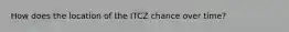 How does the location of the ITCZ chance over time?