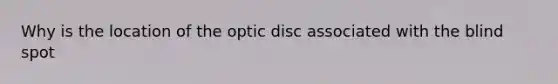 Why is the location of the optic disc associated with the blind spot