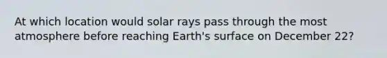 At which location would solar rays pass through the most atmosphere before reaching Earth's surface on December 22?