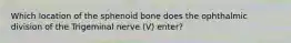 Which location of the sphenoid bone does the ophthalmic division of the Trigeminal nerve (V) enter?