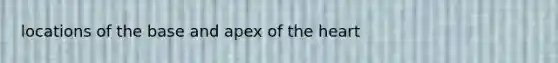locations of the base and apex of the heart