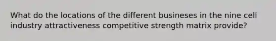 What do the locations of the different busineses in the nine cell industry attractiveness competitive strength matrix provide?