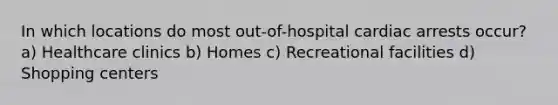 In which locations do most out-of-hospital cardiac arrests occur? a) Healthcare clinics b) Homes c) Recreational facilities d) Shopping centers