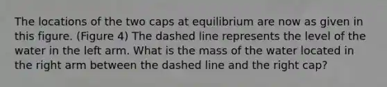 The locations of the two caps at equilibrium are now as given in this figure. (Figure 4) The dashed line represents the level of the water in the left arm. What is the mass of the water located in the right arm between the dashed line and the right cap?