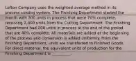 Lofton Company uses the weighted-average method in its process costing system. The Finishing Department started the month with 300 units in process that were 70% complete, receiving 2,000 units from the Cutting Department. The Finishing Department had 200 units in process at the end of the period that are 40% complete. All materials are added at the beginning of the process and conversion is added uniformly. From the Finishing Department, units are transferred to Finished Goods. For direct material, the equivalent units of production for the Finishing Department is __________.