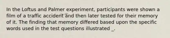 In the Loftus and Palmer experiment, participants were shown a film of a traffic accident and then later tested for their memory of it. The finding that memory differed based upon the specific words used in the test questions illustrated _.