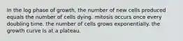 In the log phase of growth, the number of new cells produced equals the number of cells dying. mitosis occurs once every doubling time. the number of cells grows exponentially. the growth curve is at a plateau.