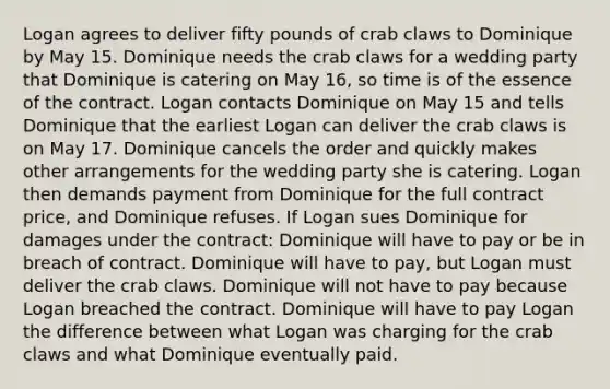 Logan agrees to deliver fifty pounds of crab claws to Dominique by May 15. Dominique needs the crab claws for a wedding party that Dominique is catering on May 16, so time is of the essence of the contract. Logan contacts Dominique on May 15 and tells Dominique that the earliest Logan can deliver the crab claws is on May 17. Dominique cancels the order and quickly makes other arrangements for the wedding party she is catering. Logan then demands payment from Dominique for the full contract price, and Dominique refuses. If Logan sues Dominique for damages under the contract: Dominique will have to pay or be in breach of contract. Dominique will have to pay, but Logan must deliver the crab claws. Dominique will not have to pay because Logan breached the contract. Dominique will have to pay Logan the difference between what Logan was charging for the crab claws and what Dominique eventually paid.