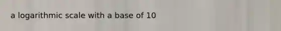 a logarithmic scale with a base of 10