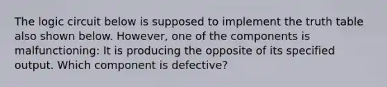 The logic circuit below is supposed to implement the truth table also shown below. However, one of the components is malfunctioning: It is producing the opposite of its specified output. Which component is defective?