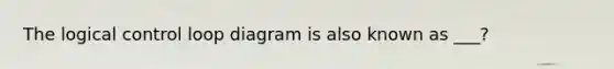 The logical control loop diagram is also known as ___?