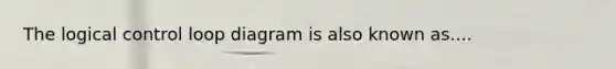 The logical control loop diagram is also known as....