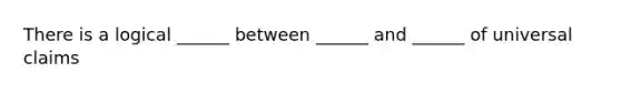There is a logical ______ between ______ and ______ of universal claims
