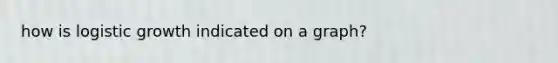 how is logistic growth indicated on a graph?