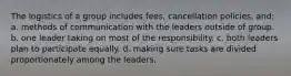 The logistics of a group includes fees, cancellation policies, and:​ a. methods of communication with the leaders outside of group. b. one leader taking on most of the responsibility. c. both leaders plan to participate equally. d. making sure tasks are divided proportionately among the leaders.